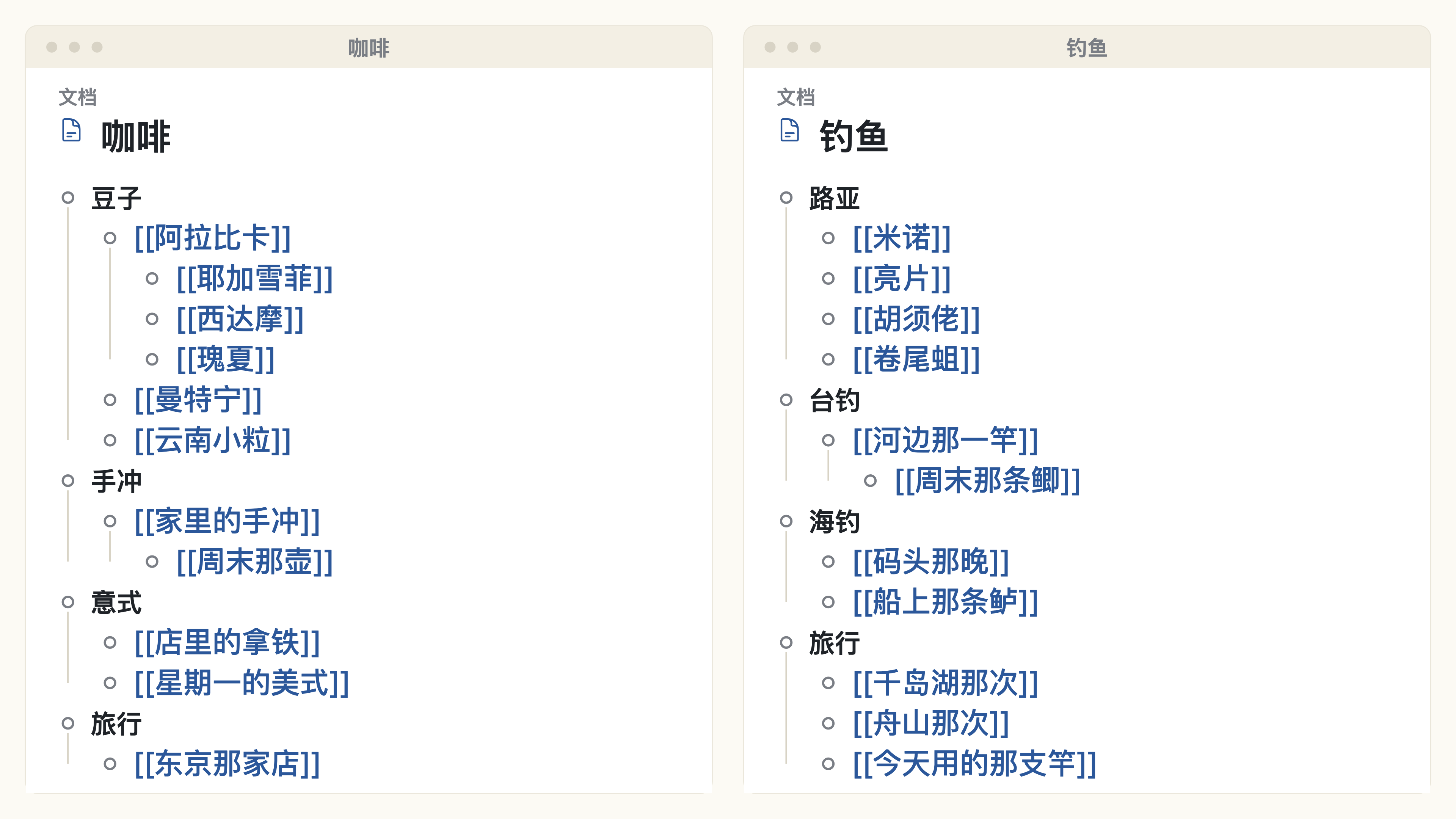 内容地图只能做静态索引