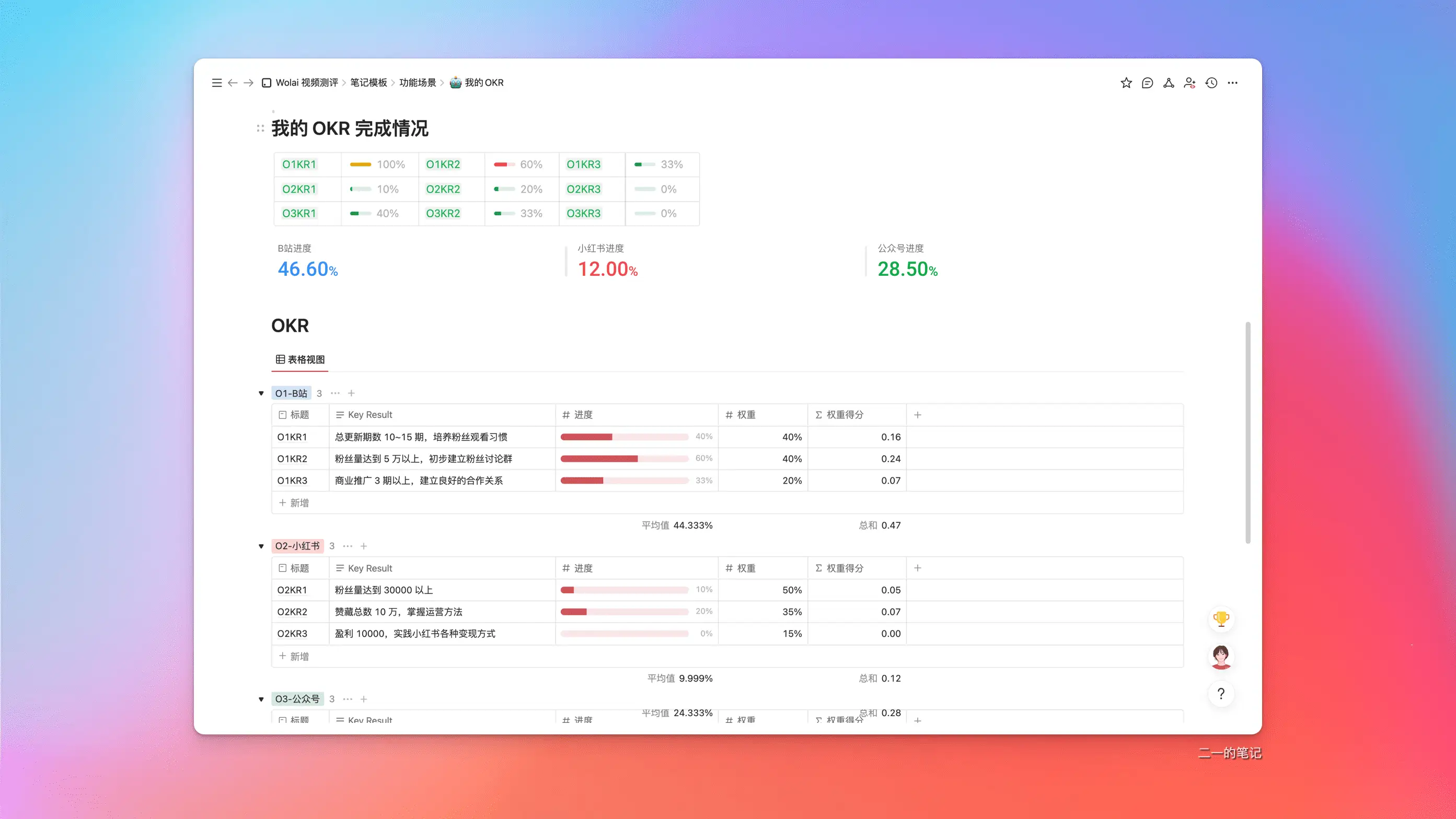 wolai 笔记 2022 综合测评 | 更好的中国版 Notion？插图51