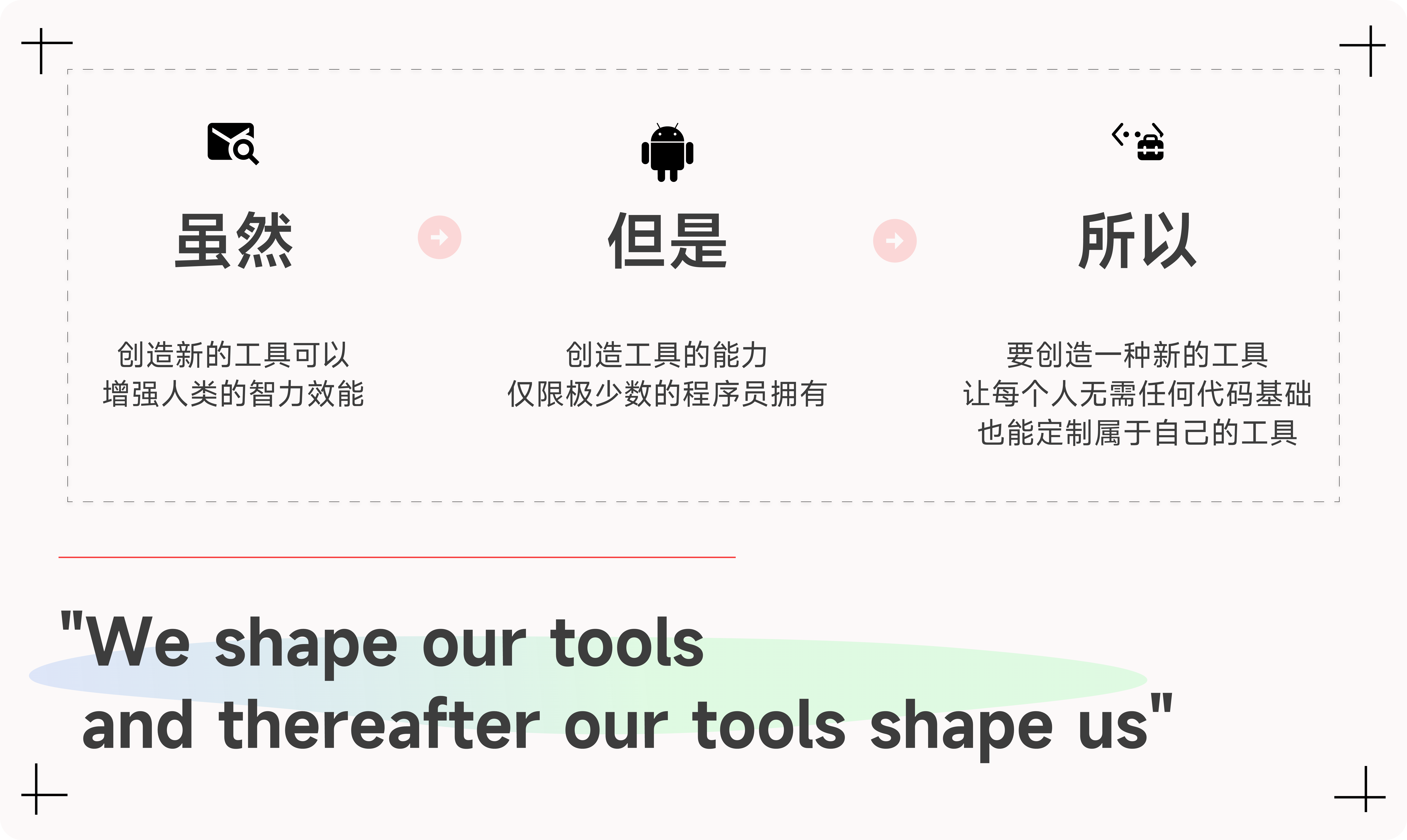 万字长评 | Notion 10 年发展史 & 2023 功能现状插图9