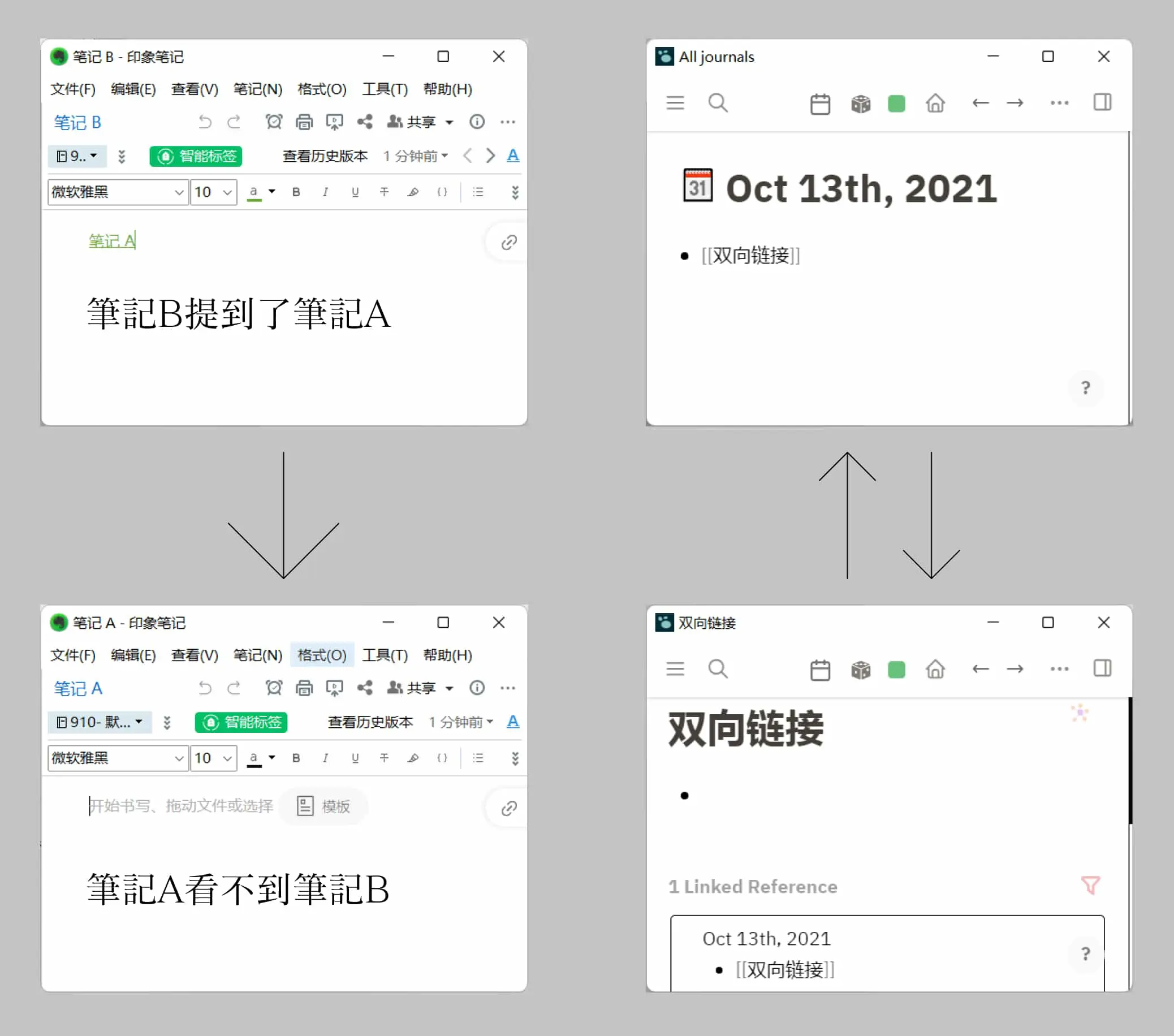 Logseq 中文教程 | 5 种用法带你用好双向链接插图18 Logseq 中文教程 | 5 种用法带你用好双向链接插图18