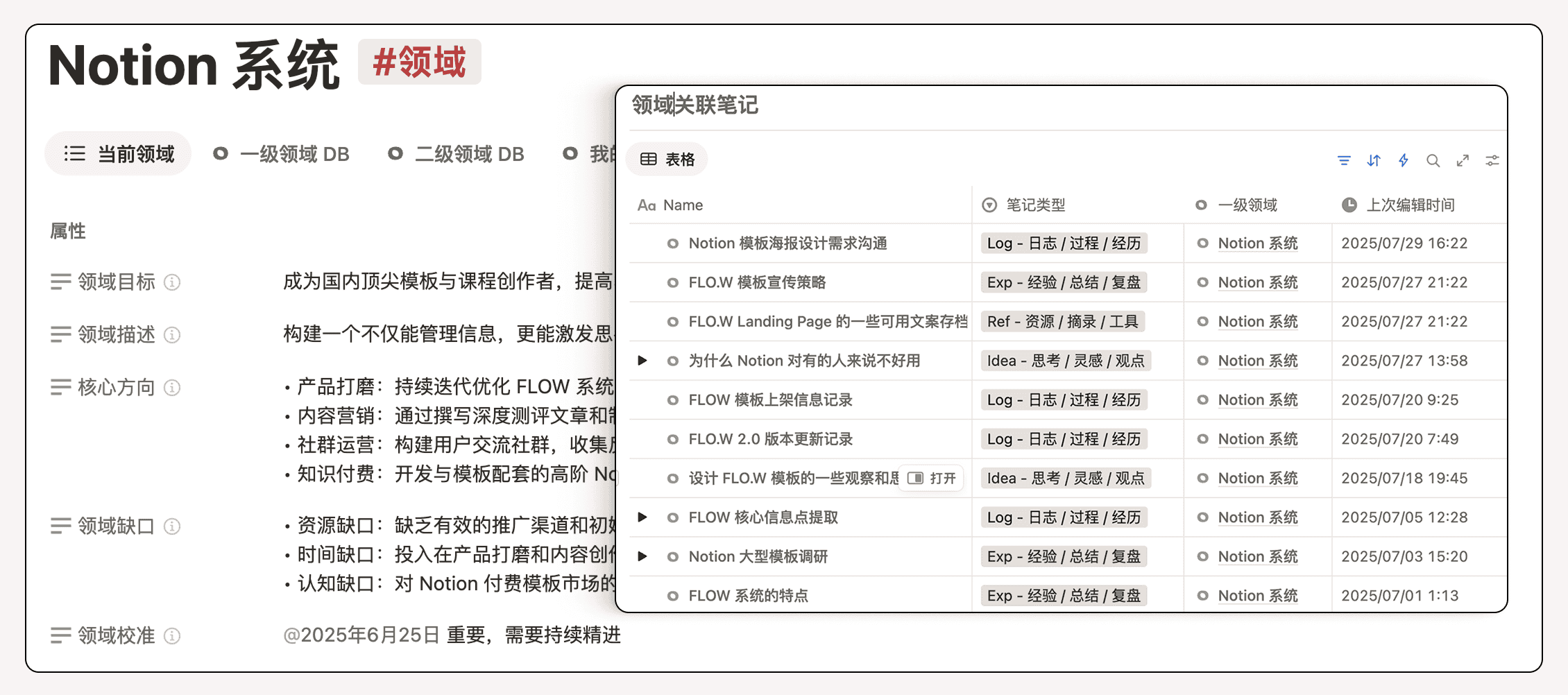 深度使用 Notion 七年，这是我的经验、技巧与建议插图35