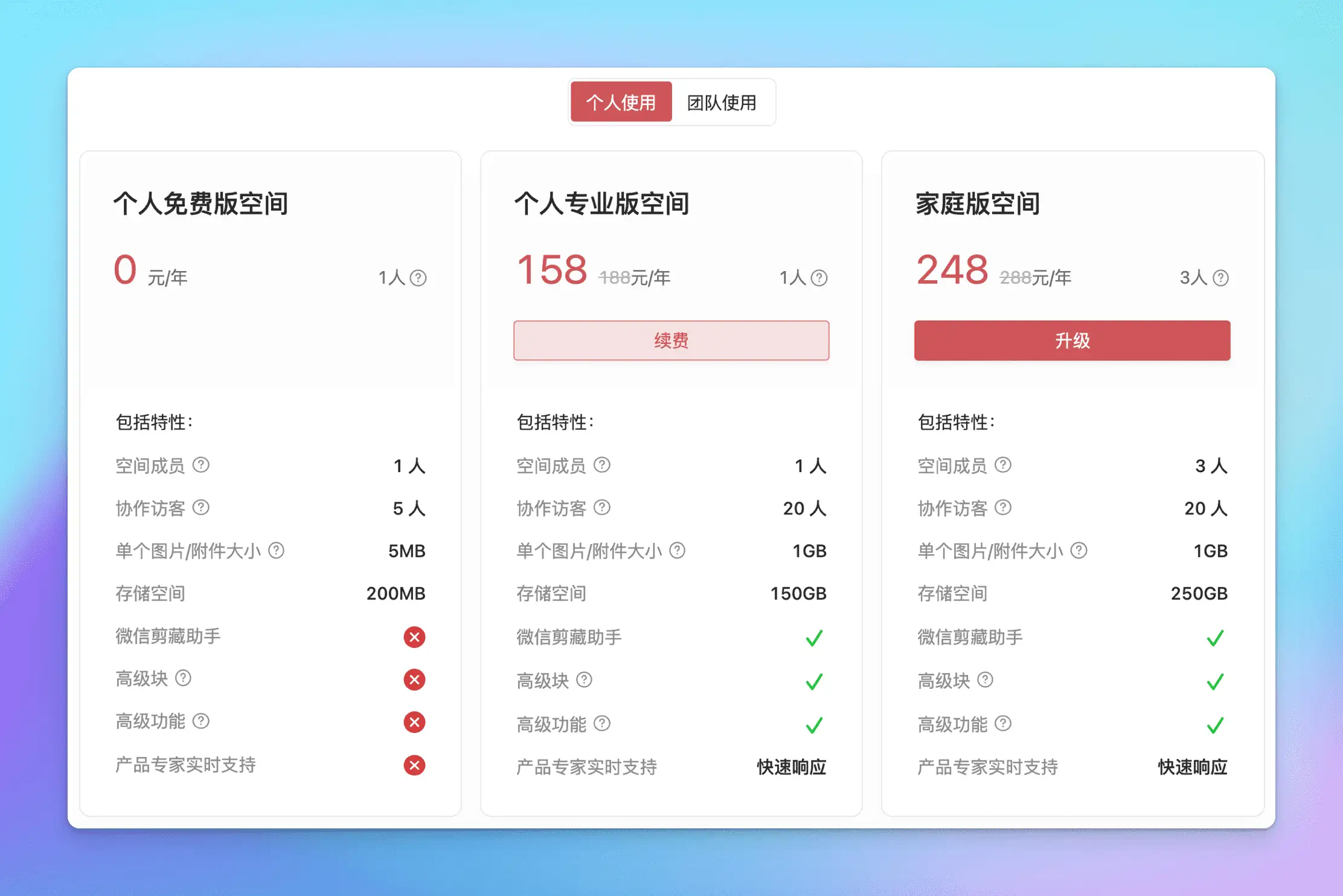 wolai 笔记 2022 综合测评 | 更好的中国版 Notion？插图56