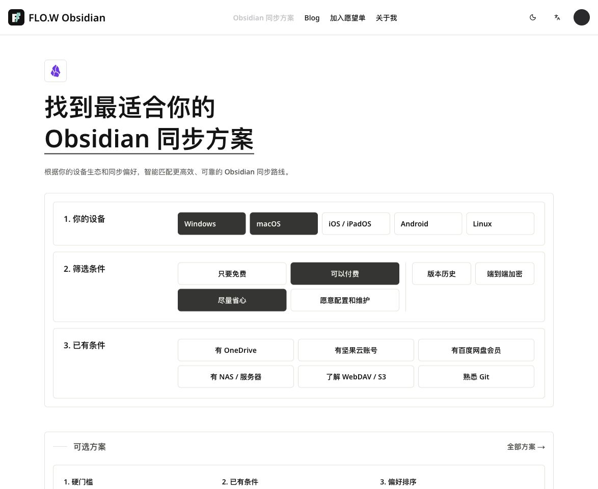 Obsidian 同步方案汇总全集，我整理好了封面