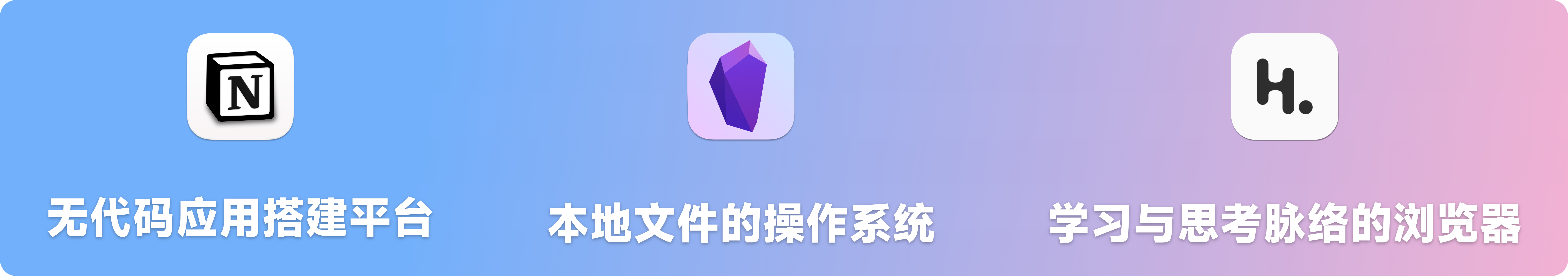 聊聊 Heptabase,如何用白板做知识管理|万字解读插图6 聊聊 Heptabase,如何用白板做知识管理|万字解读插图6