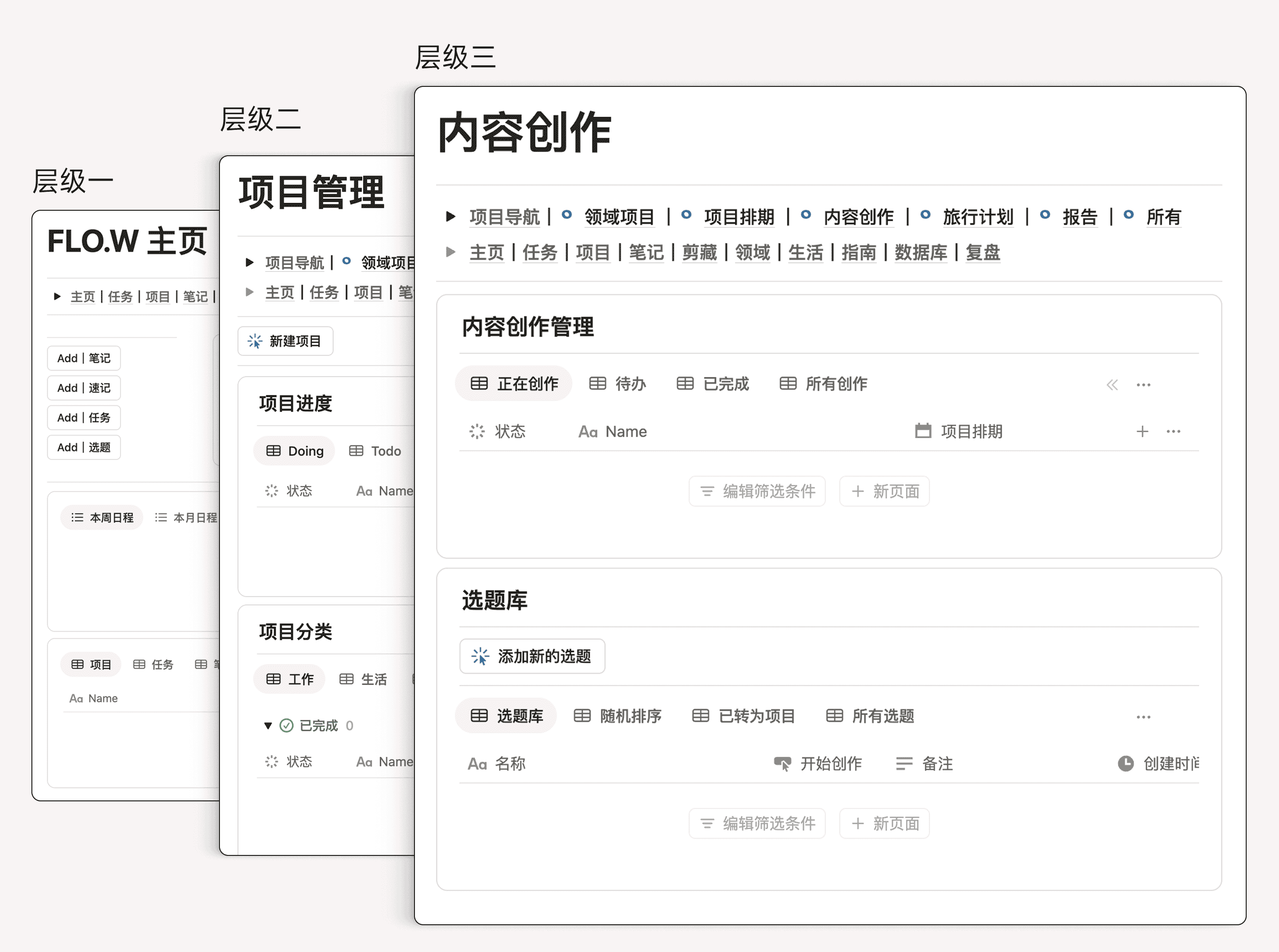 深度使用 Notion 七年，这是我的经验、技巧与建议插图18