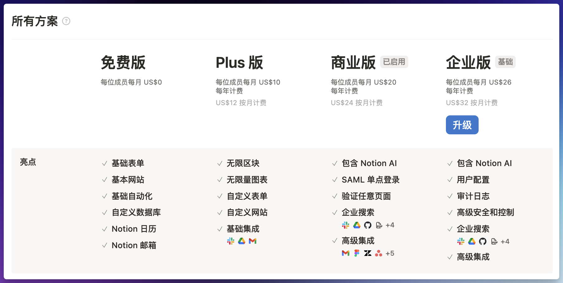 Notion 2025 最新离线模式测评！有惊喜、有失望插图13