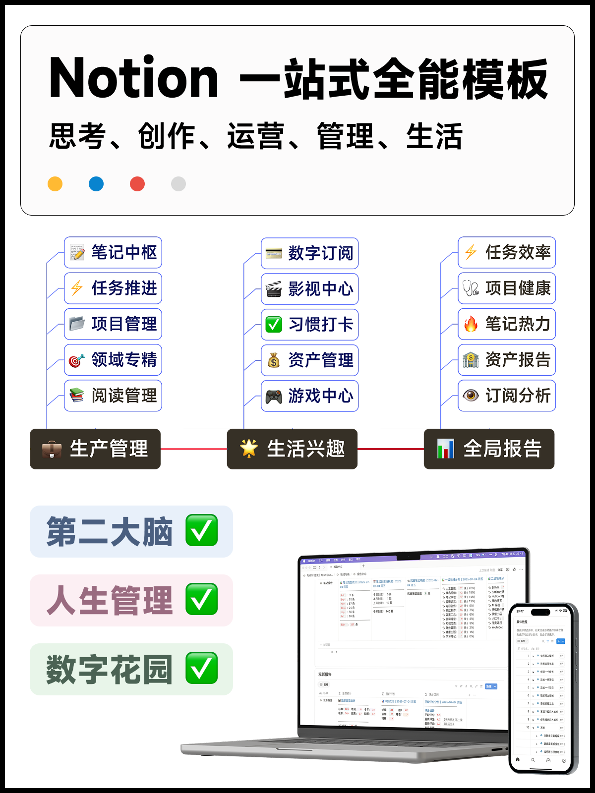 Notion 2025 最新离线模式测评！有惊喜、有失望插图14