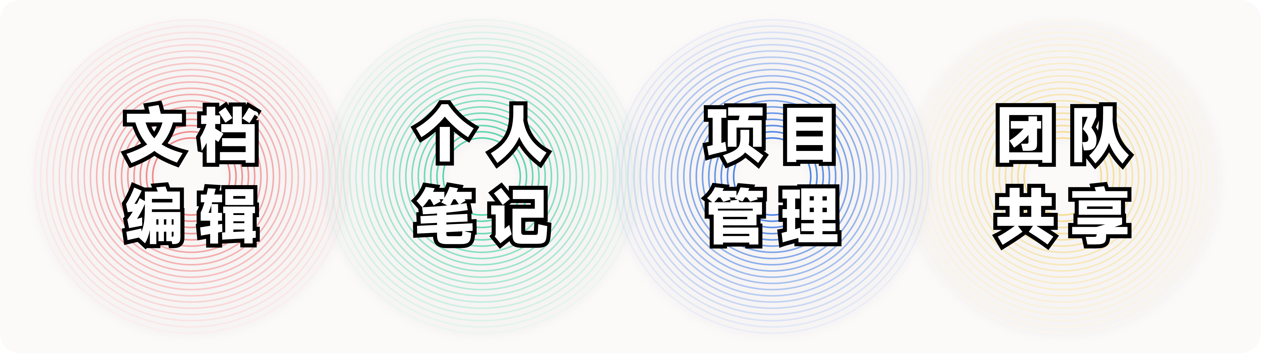 万字长评 | Notion 10 年发展史 & 2023 功能现状插图17