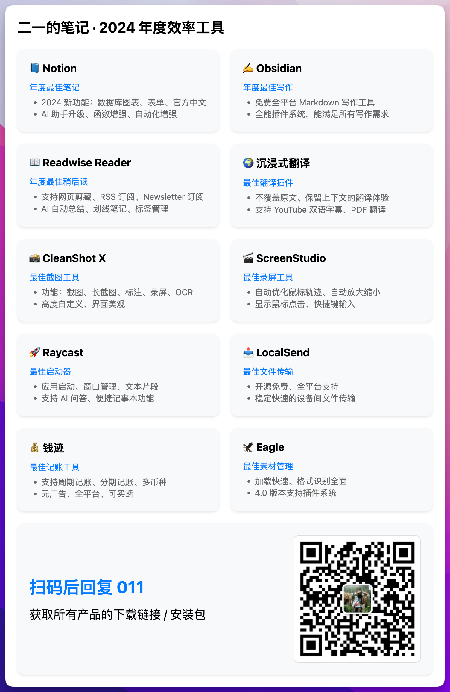 10 款年度最佳效率工具，总结我的 2024插图
