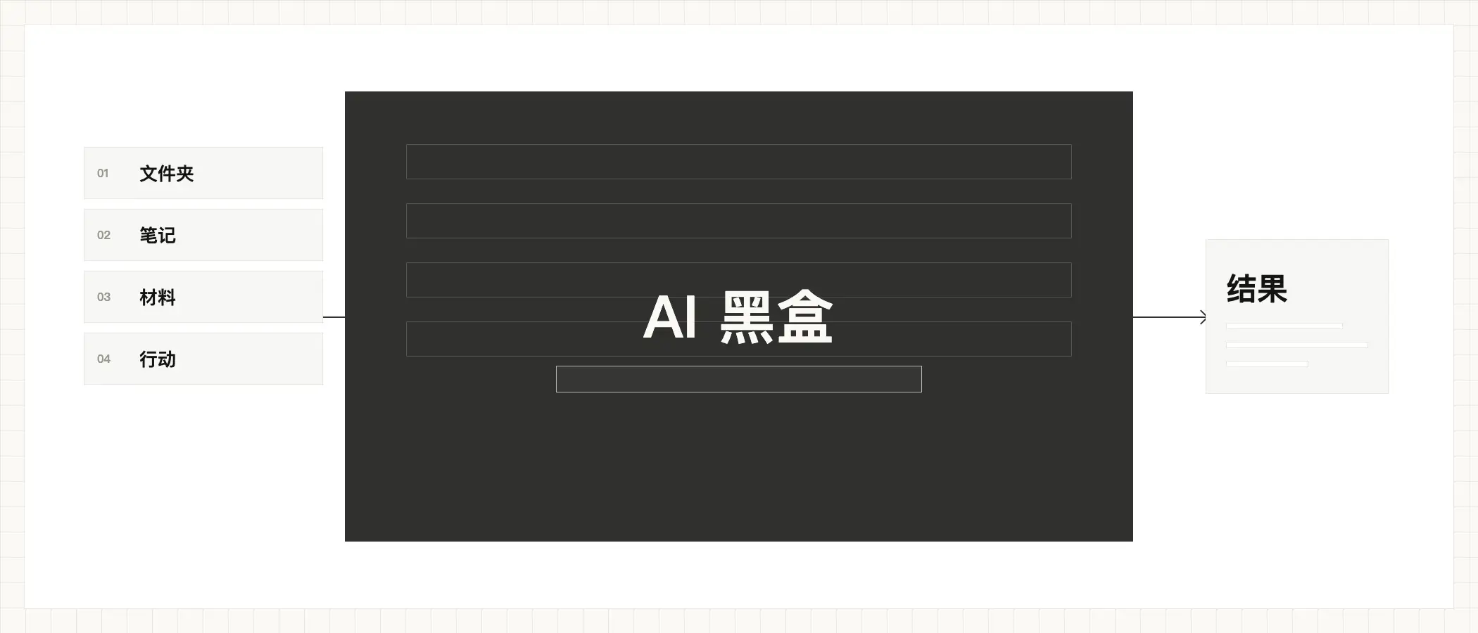 Obsidian 模板开发日志（一）：下定决心插图2
