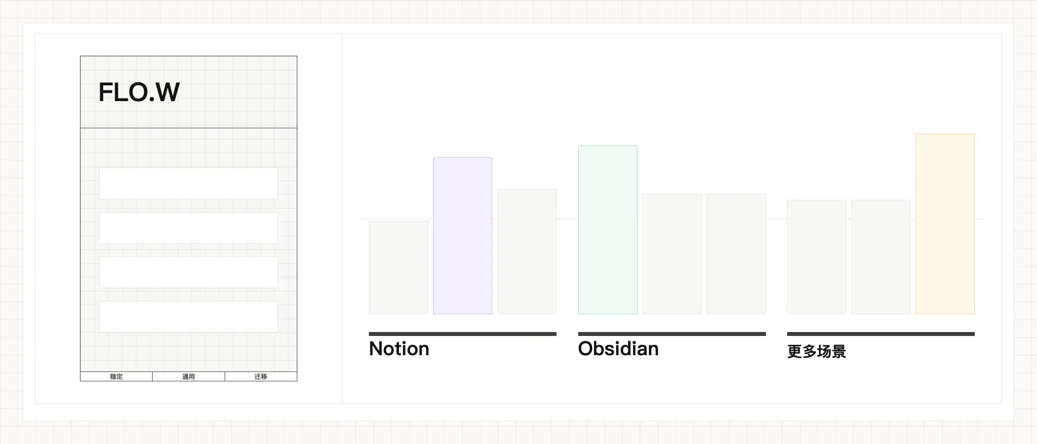 Obsidian 模板开发日志（一）：下定决心插图