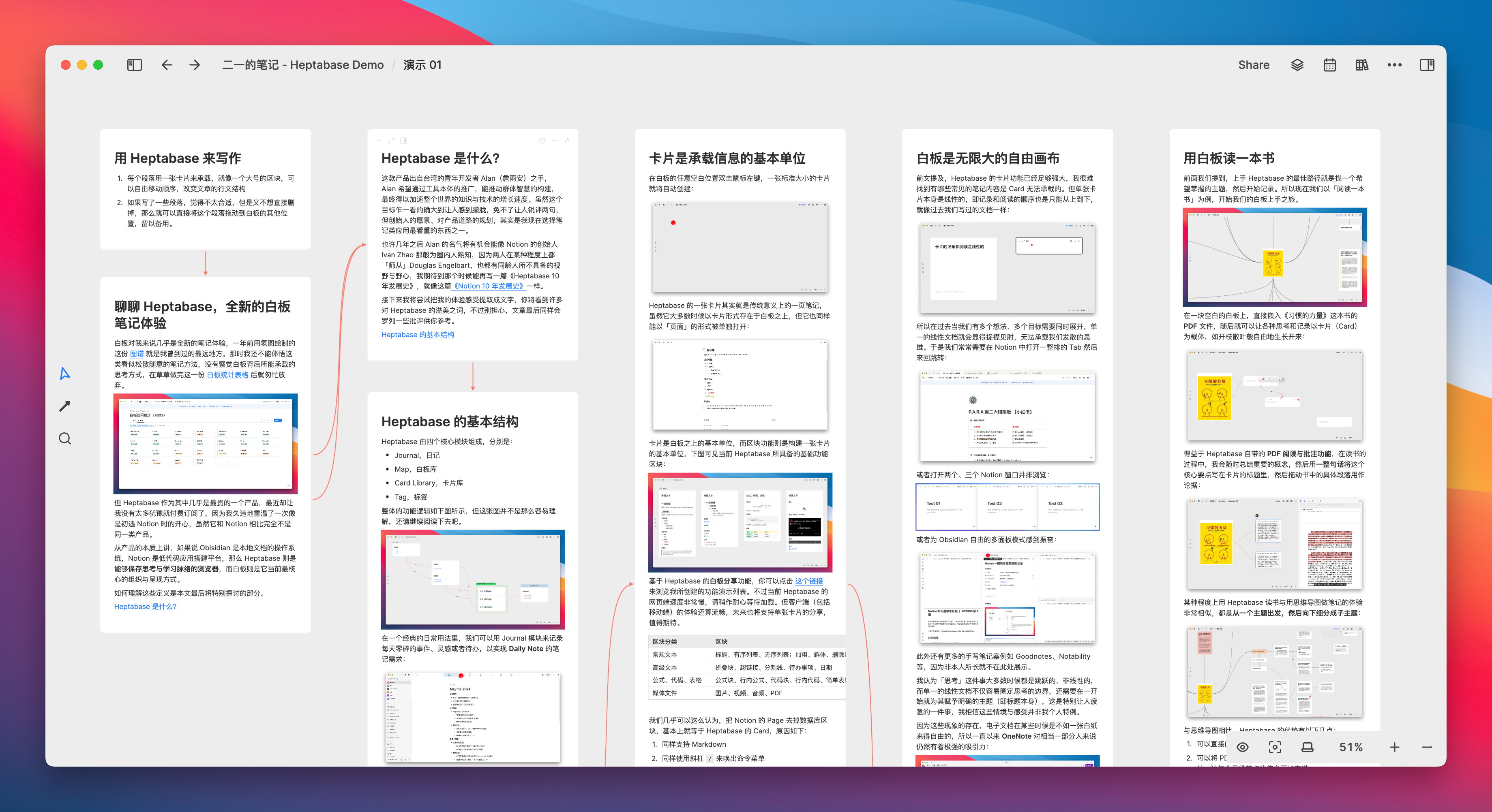 聊聊 Heptabase,如何用白板做知识管理|万字解读插图7 聊聊 Heptabase,如何用白板做知识管理|万字解读插图7