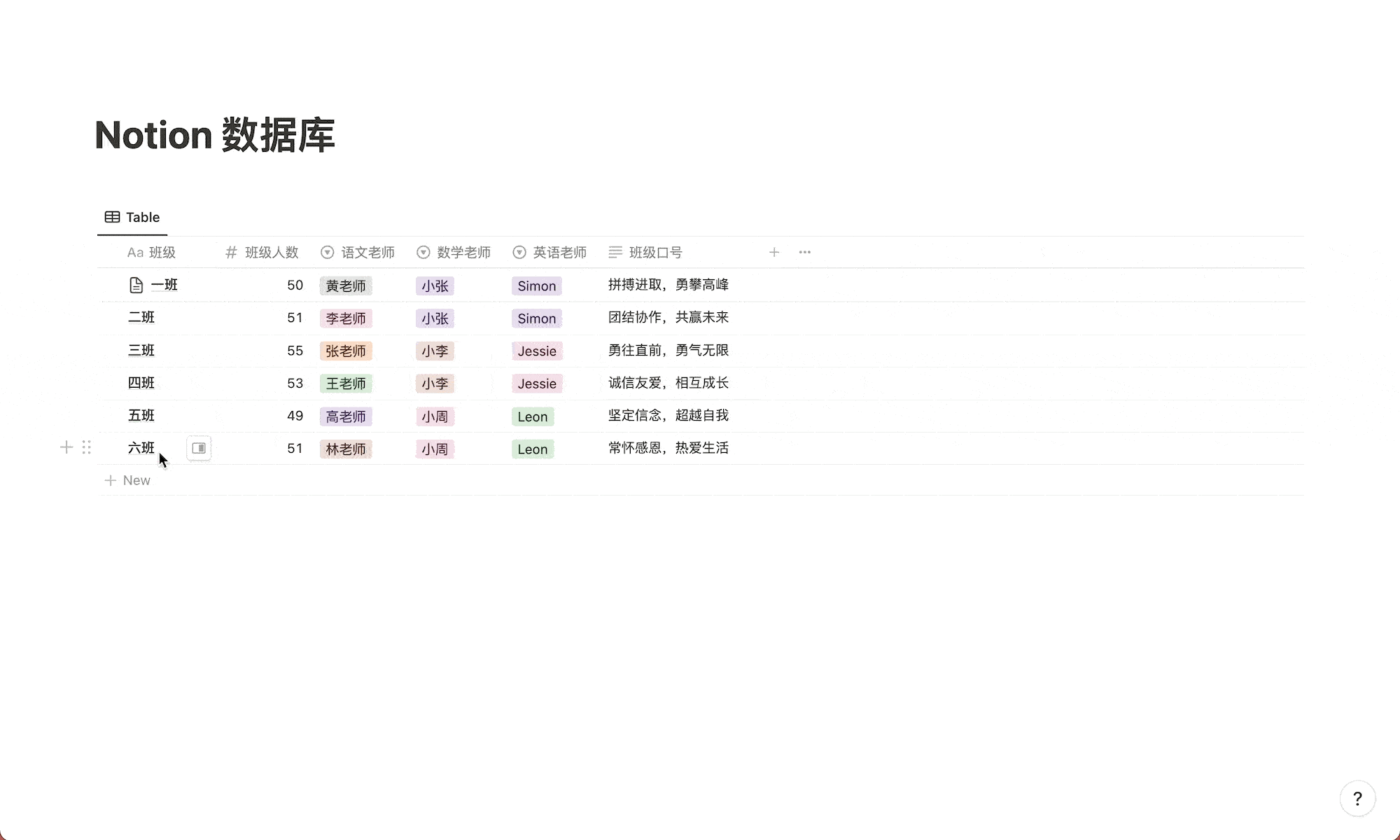 万字长评 | Notion 10 年发展史 & 2023 功能现状插图33
