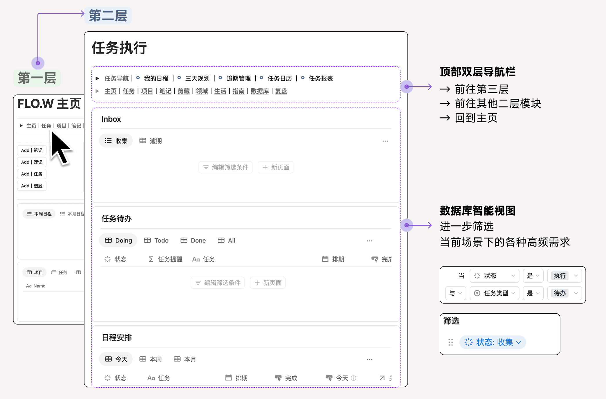 深度使用 Notion 七年，这是我的经验、技巧与建议插图16