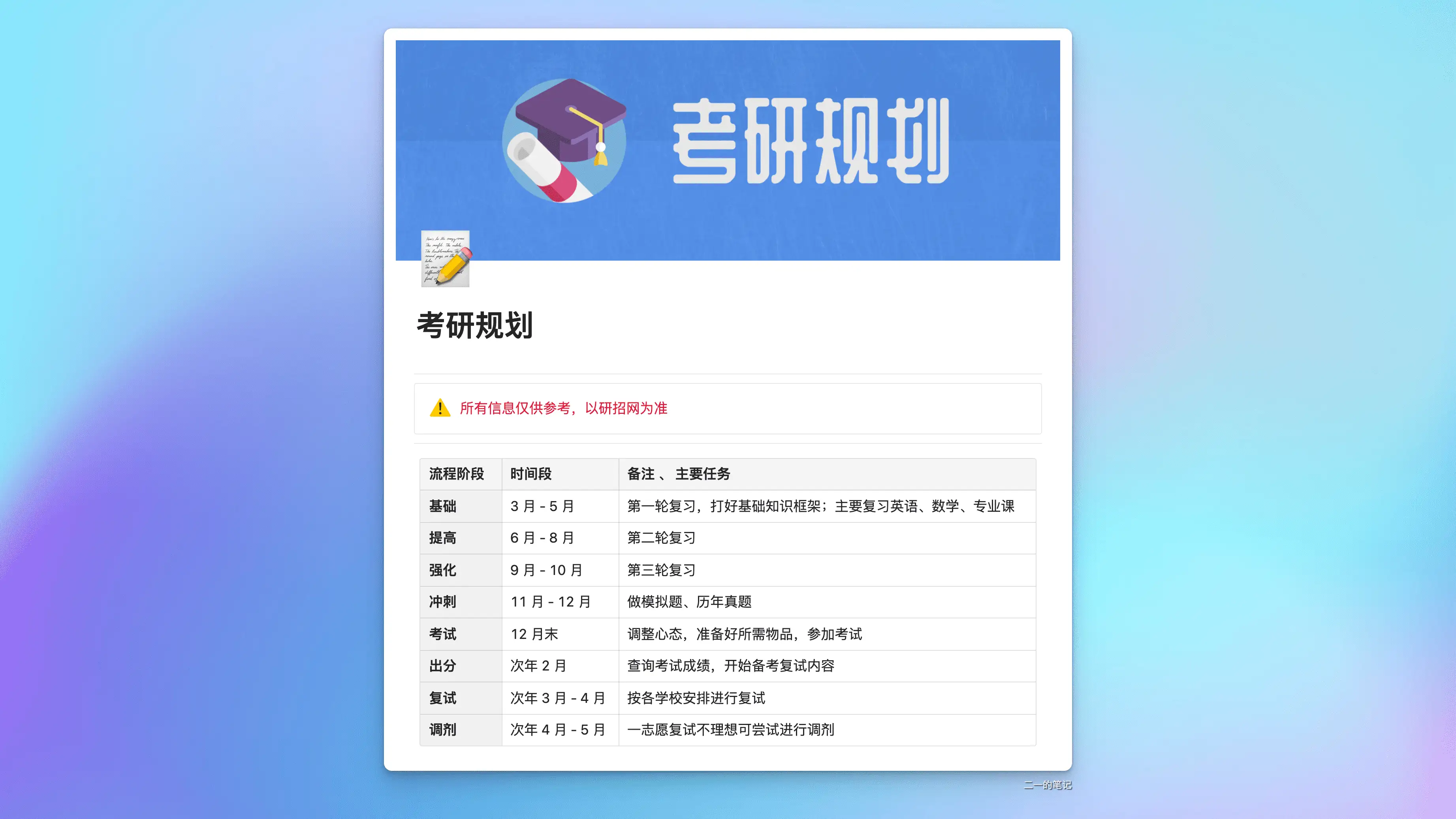 wolai 笔记 2022 综合测评 | 更好的中国版 Notion？插图20