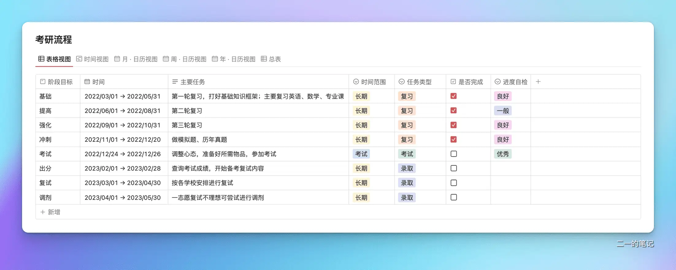 wolai 笔记 2022 综合测评 | 更好的中国版 Notion？插图23