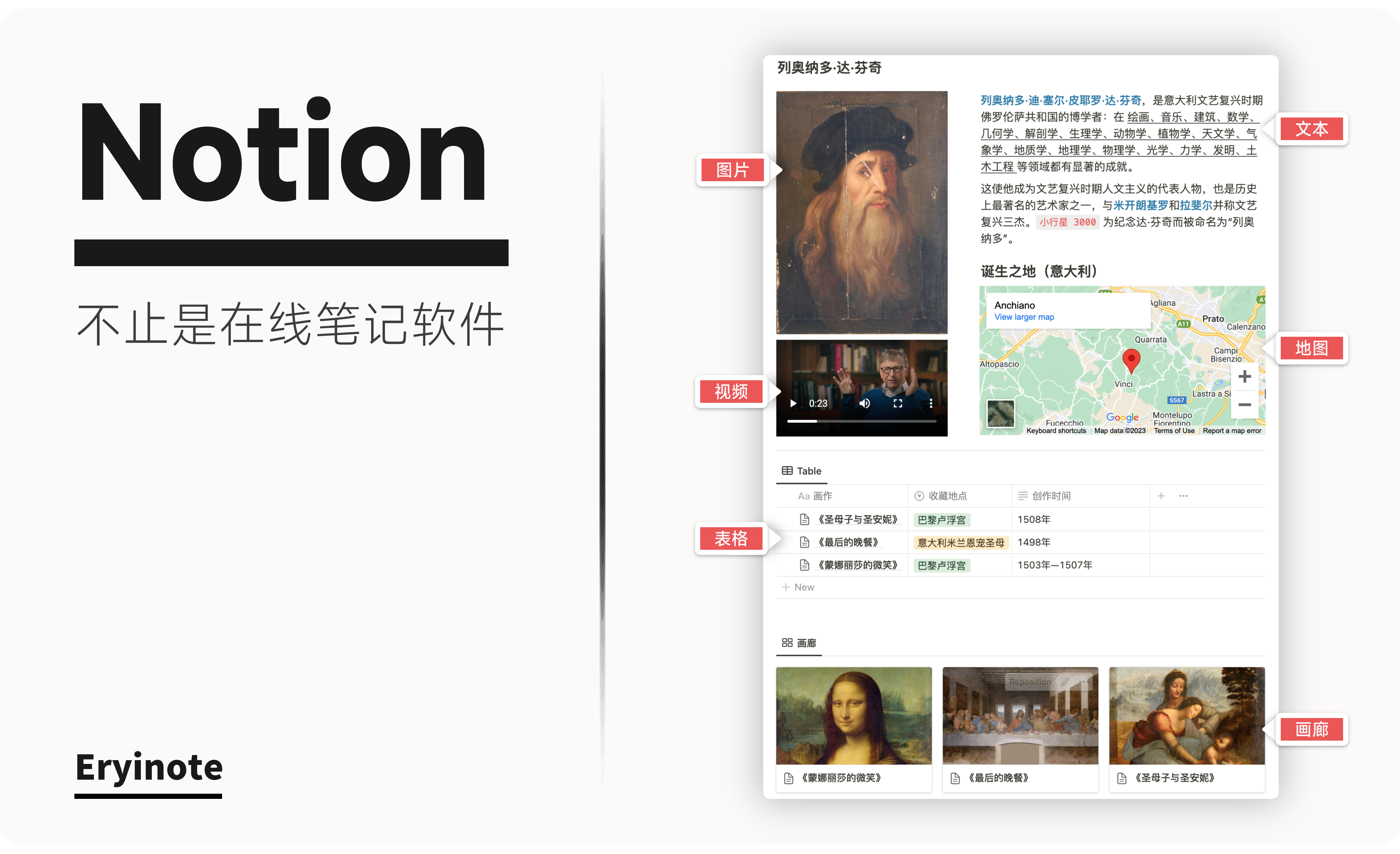 万字长评 | Notion 10 年发展史 & 2023 功能现状插图1