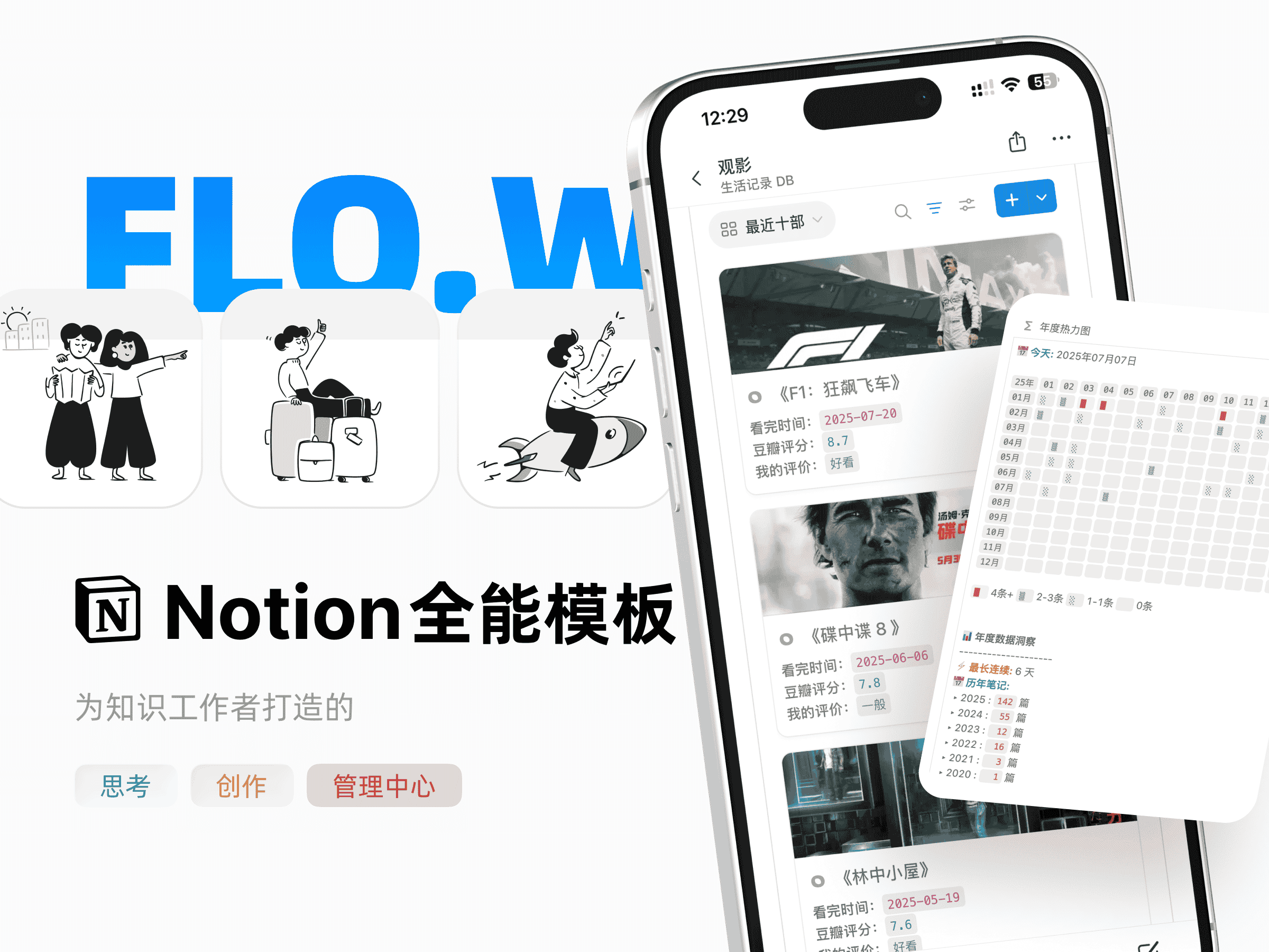 深度使用 Notion 七年，这是我的经验、技巧与建议插图40