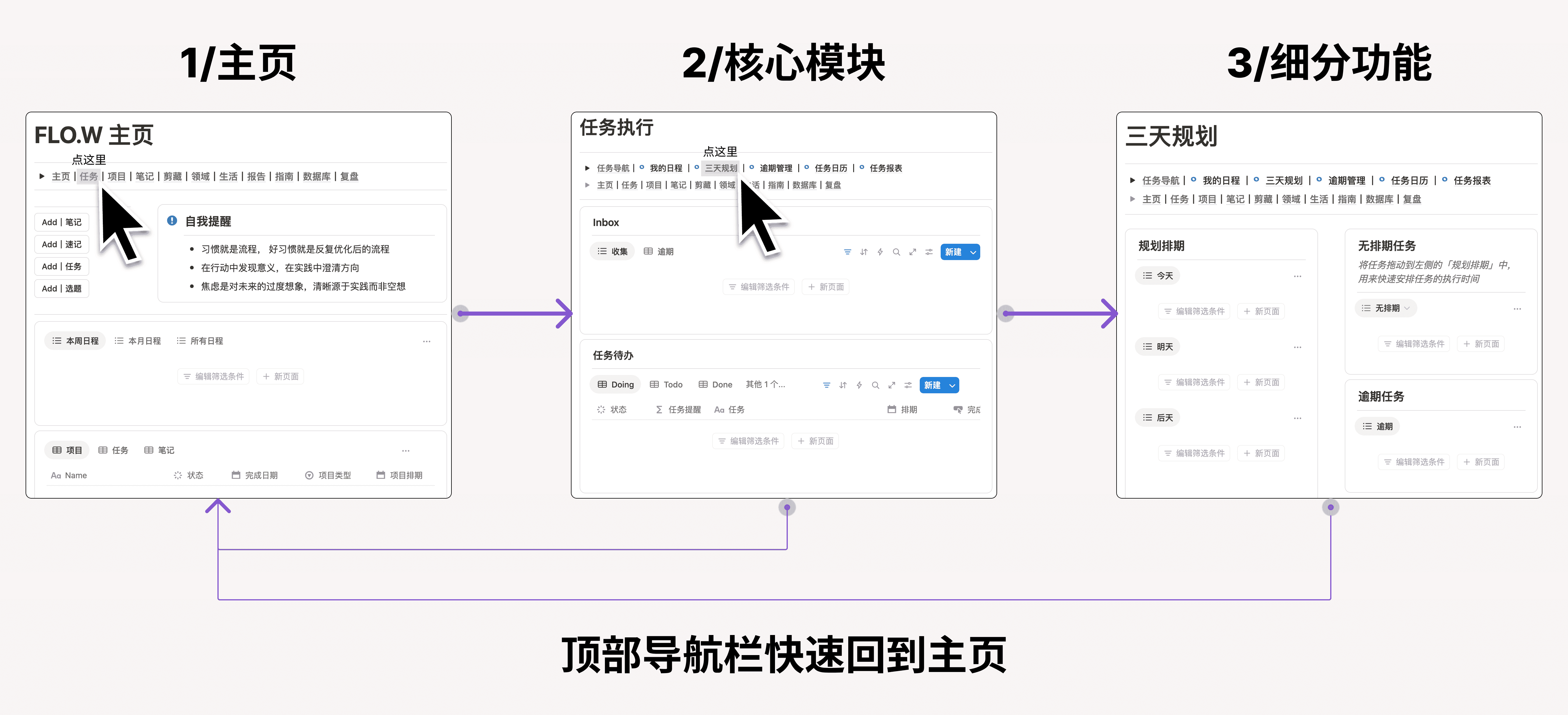 深度使用 Notion 七年，这是我的经验、技巧与建议插图14
