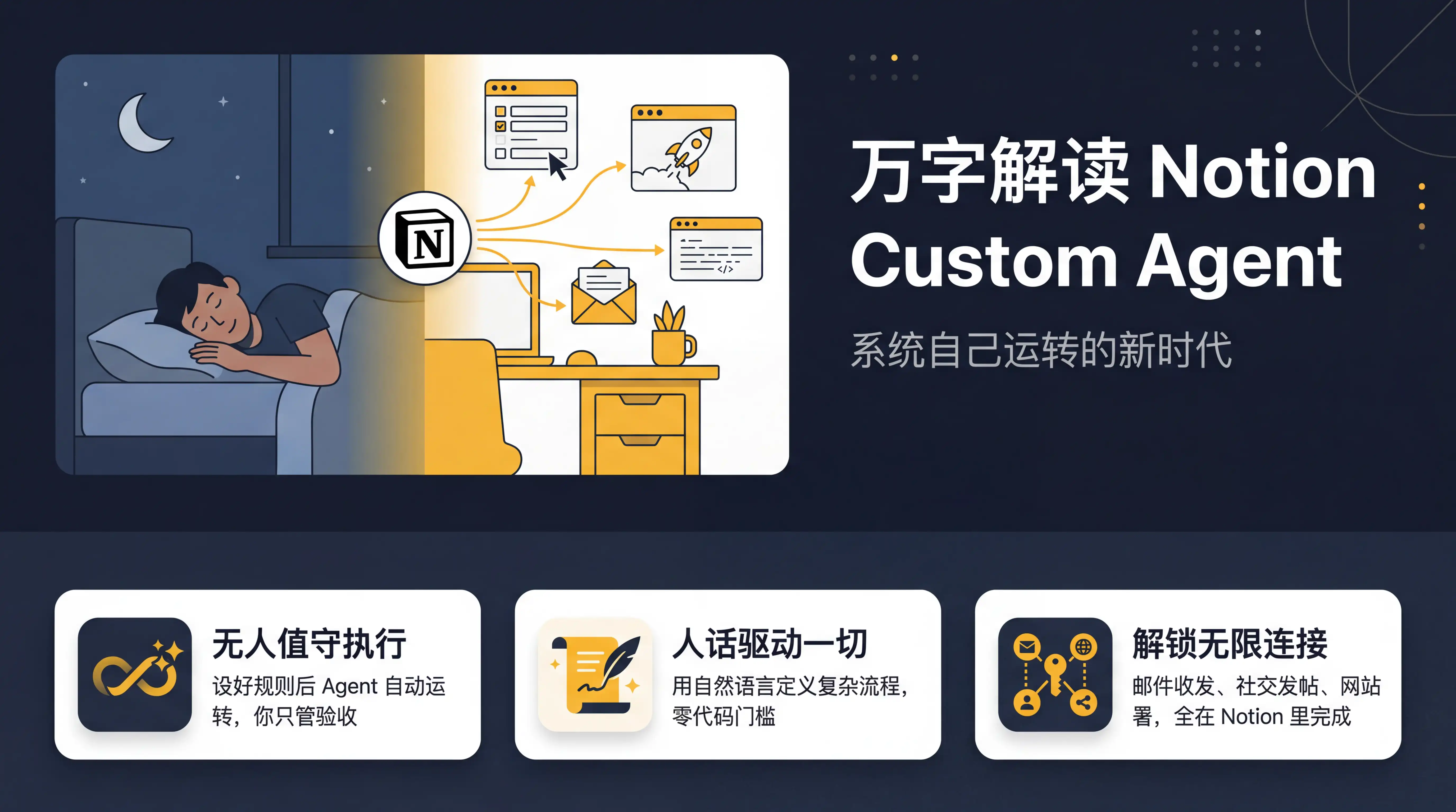 万字解读 Notion Custom Agent：7 个自动化案例从入门到进阶插图